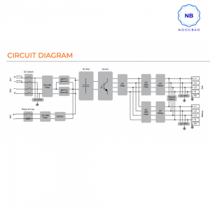 Biến tần Hybrid 3 pha – 5kVA | SH5.0RT